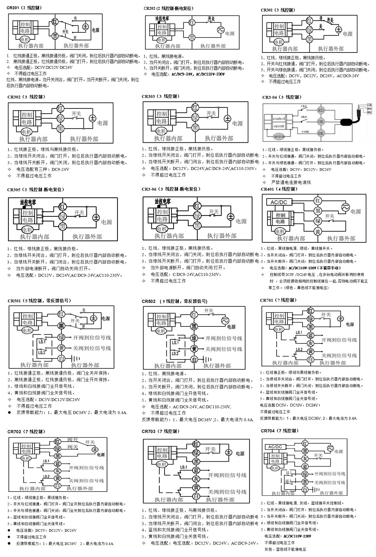 1719388003343895.jpg 小型电动球阀接线图2.jpg