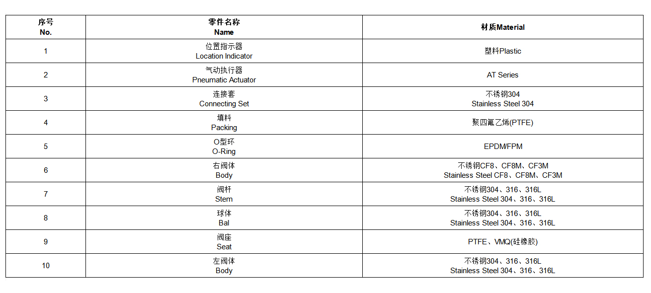 1719563522178705.jpg 气动卫生级球阀21.jpg