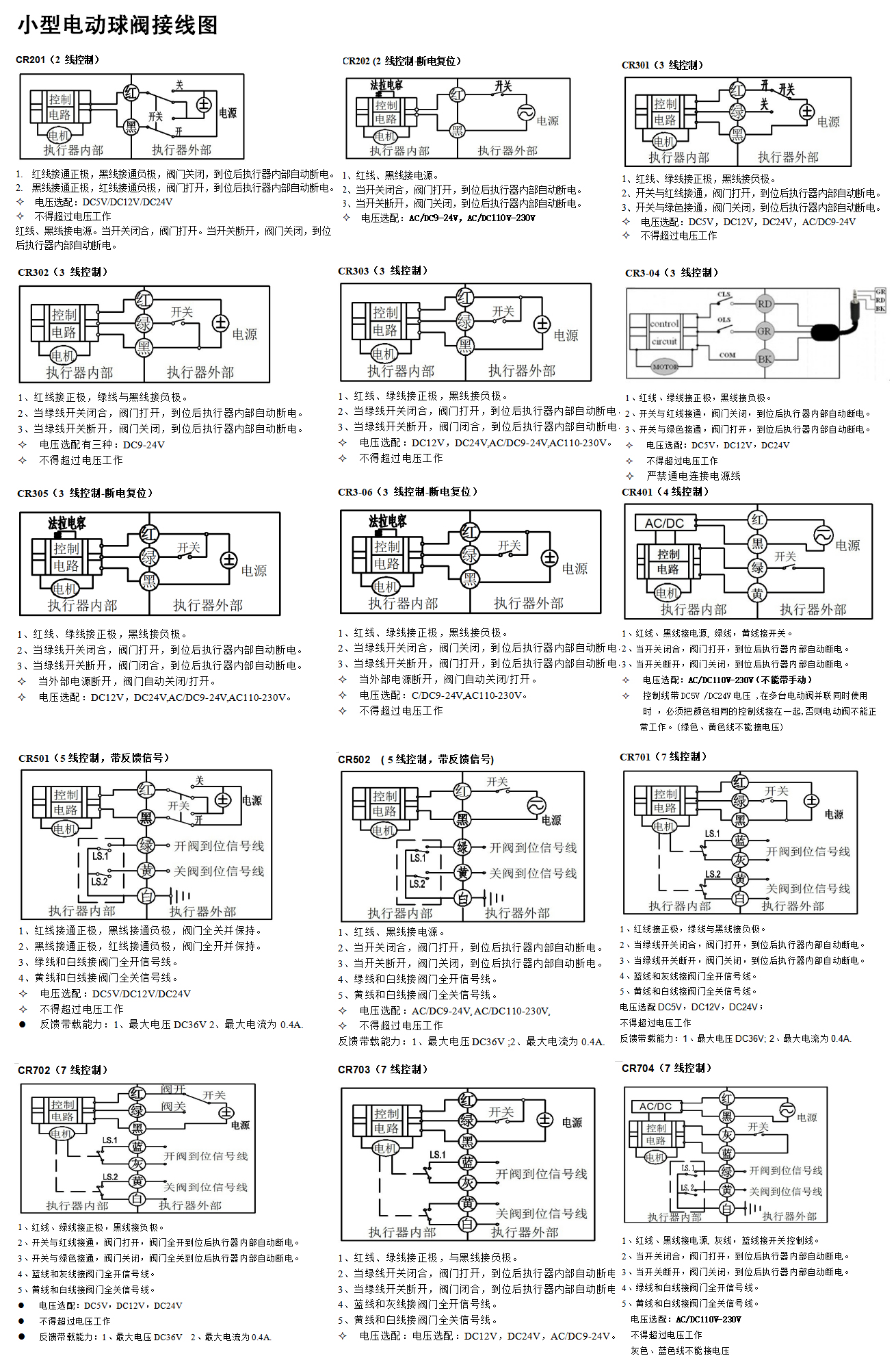 1719801732873964.jpg 小型电动球阀接线图.jpg