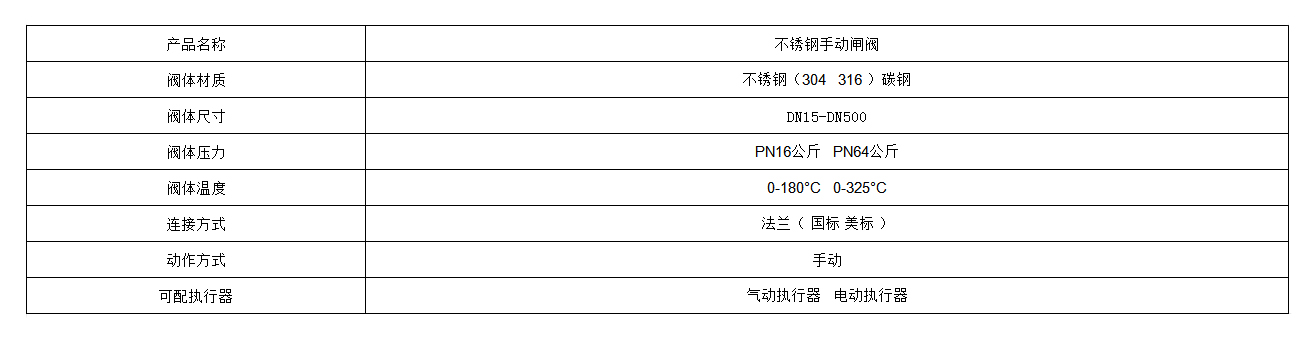 1719985840546900.jpg 不锈钢闸阀.jpg