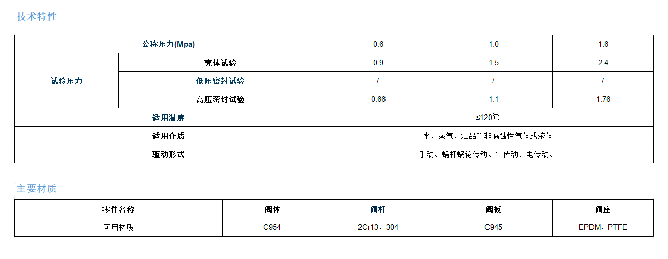 1721109446250091.jpg 衬氟蝶阀.jpg
