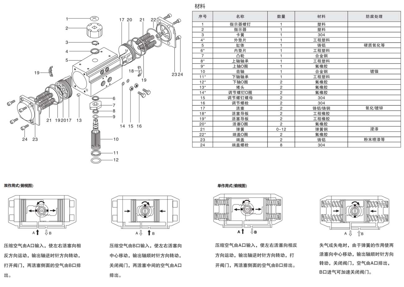 1773214126788470.jpg 执行器2.jpg